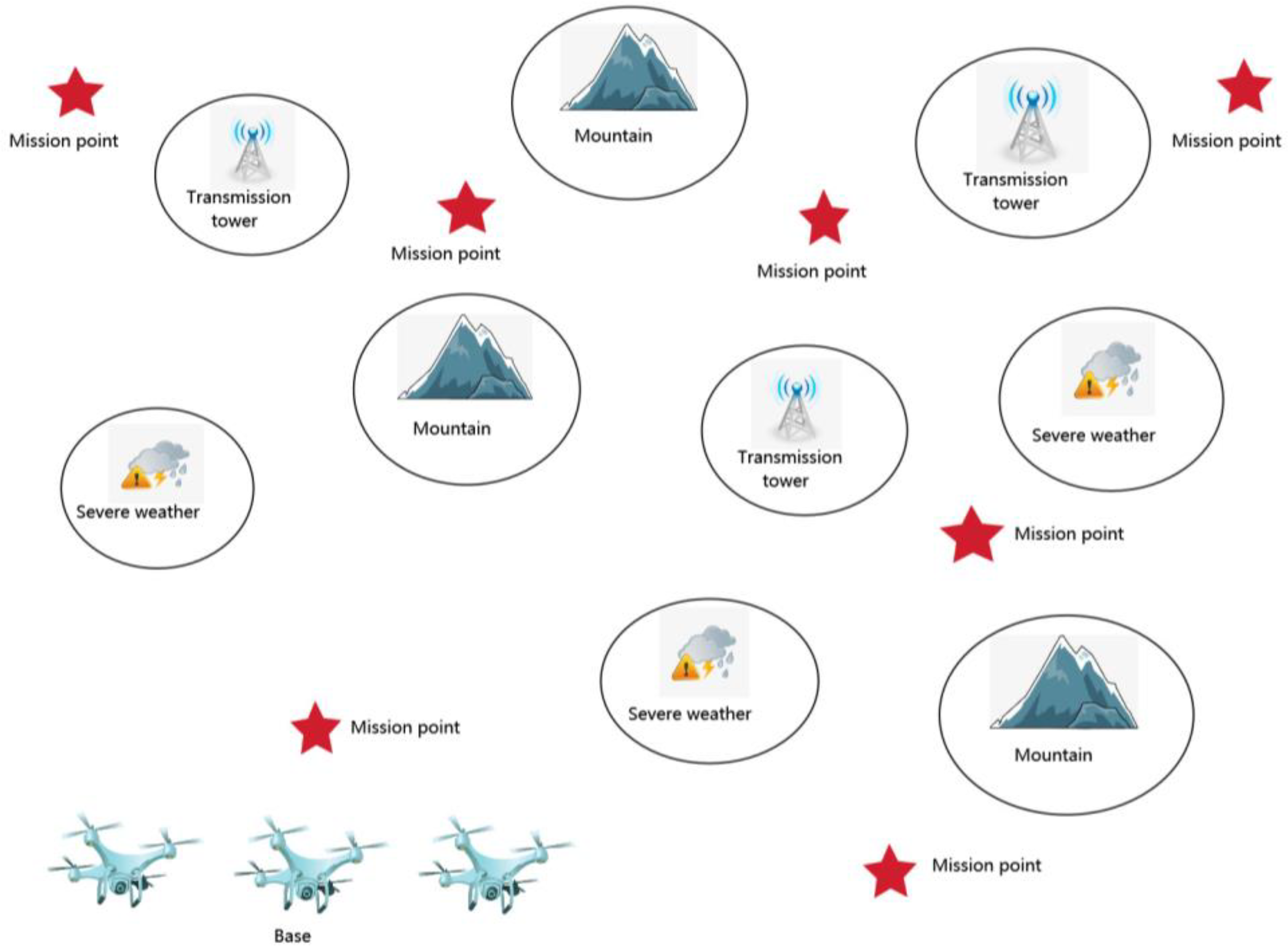 Drones 07 00394 g001
