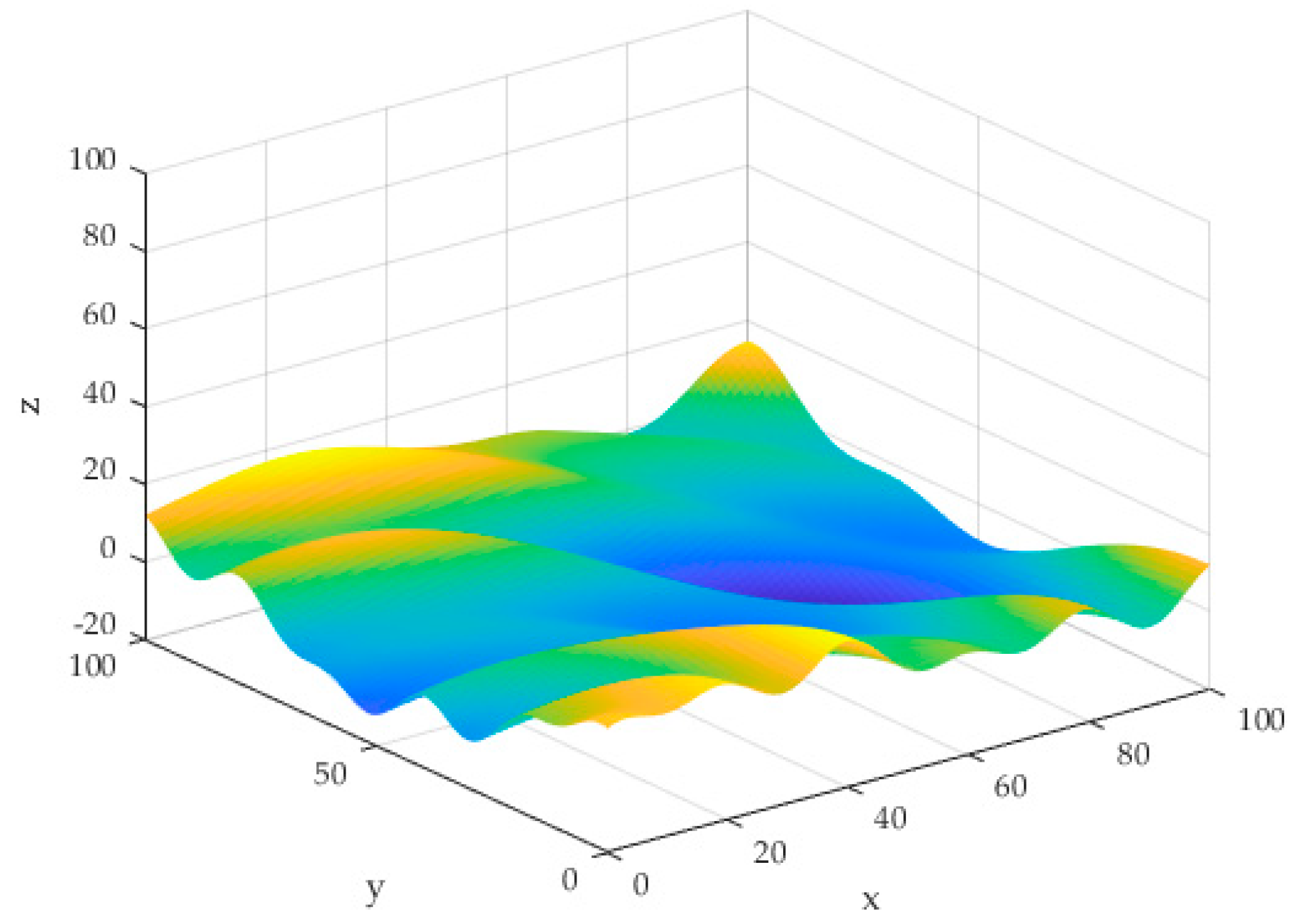 Drones 07 00394 g004