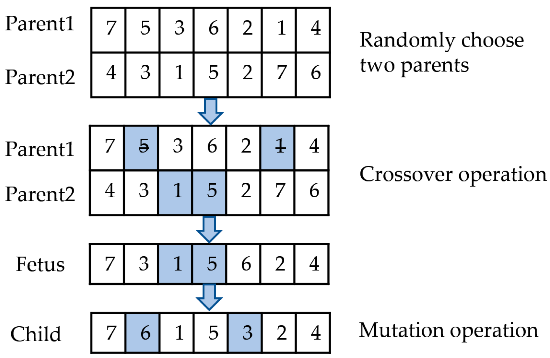 Drones 07 00394 g006