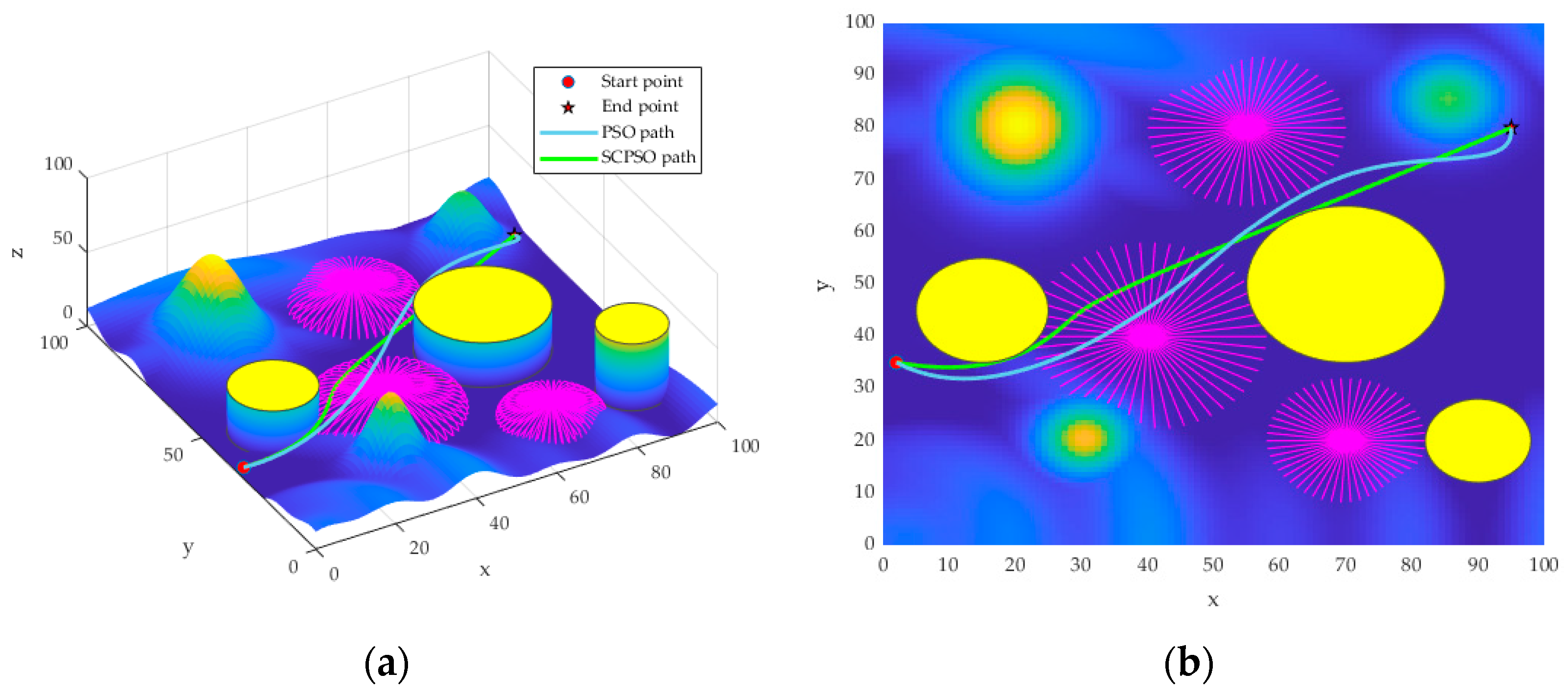 Drones 07 00394 g010a