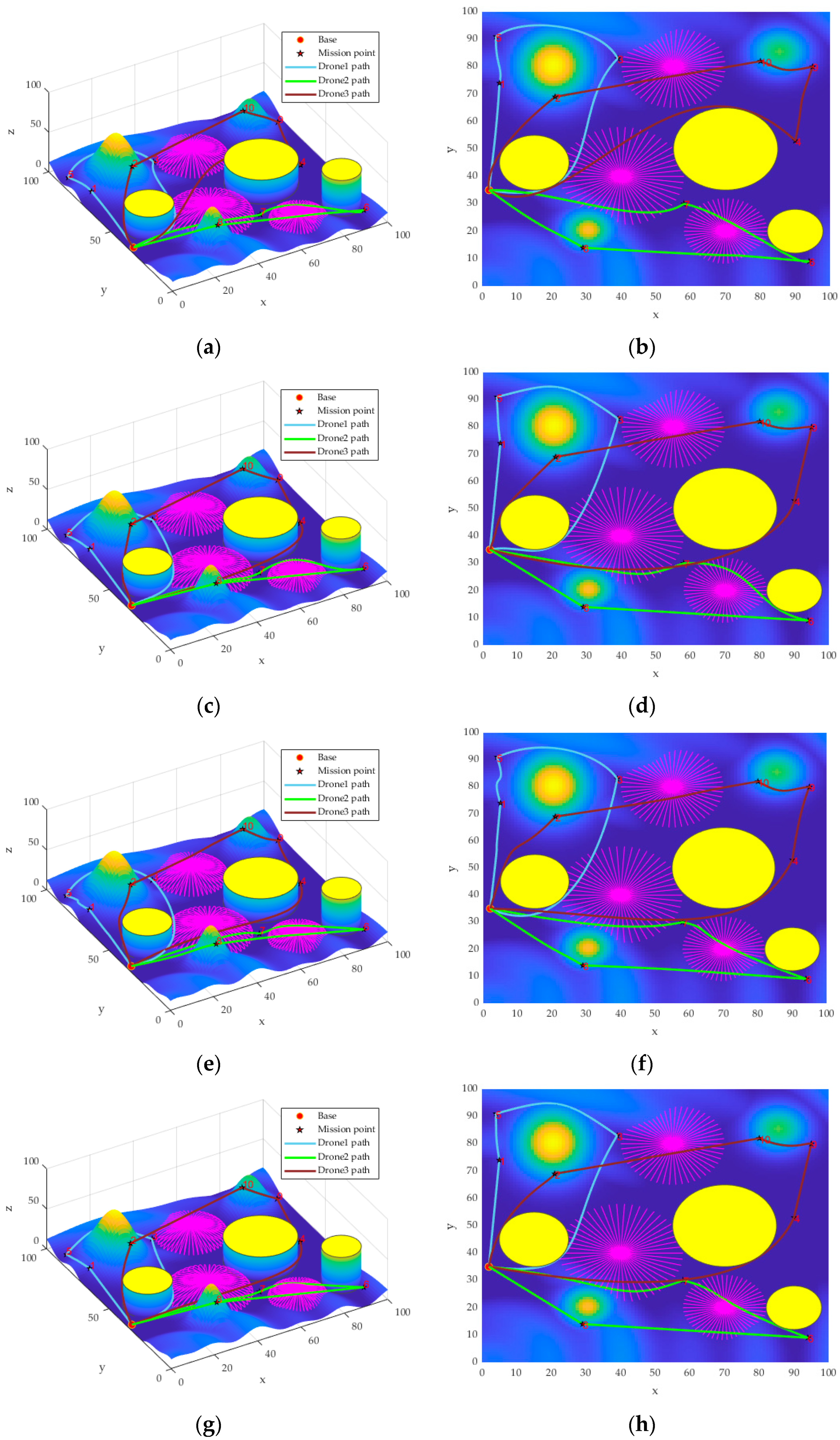 Drones 07 00394 g011