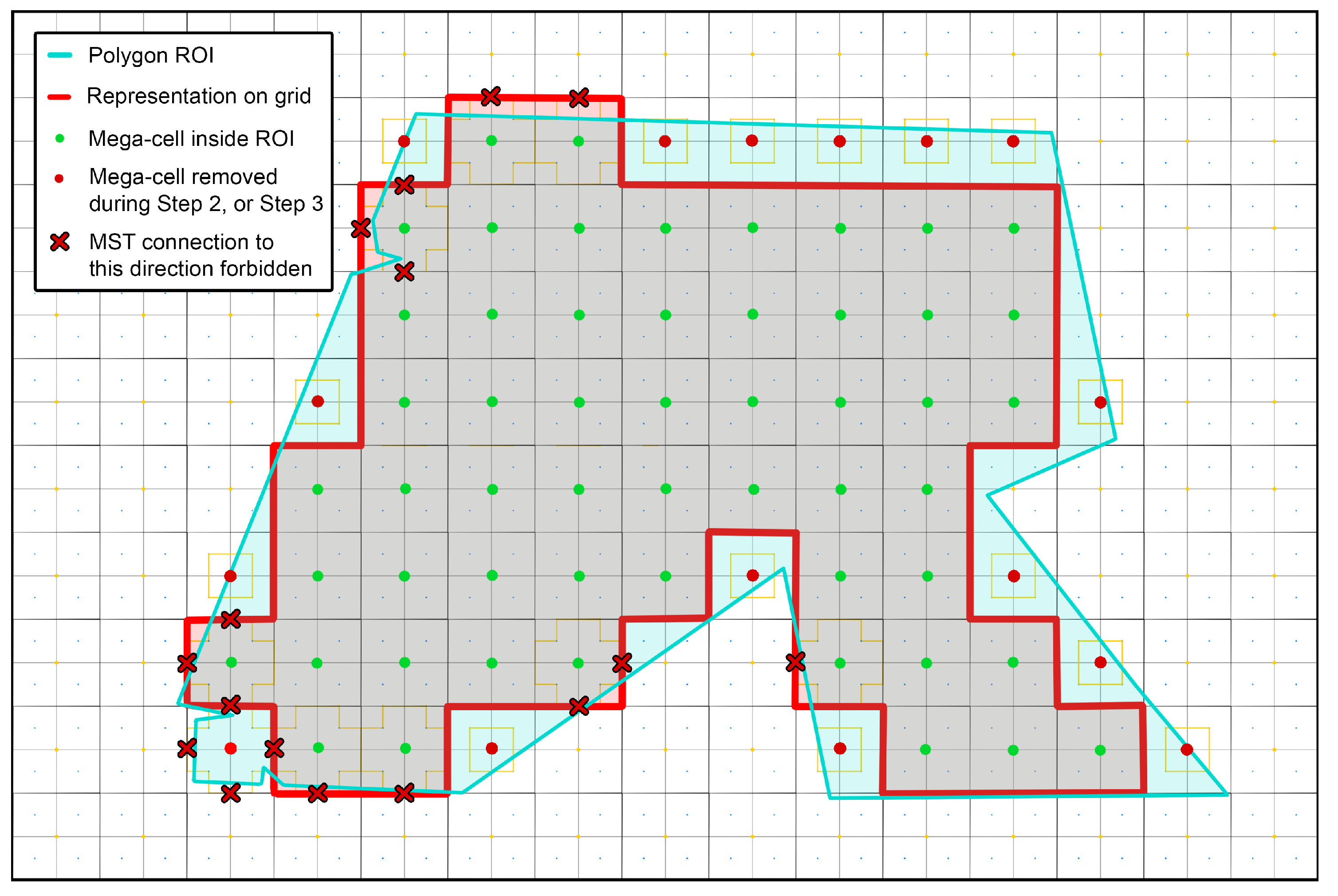 Drones 07 00399 g007
