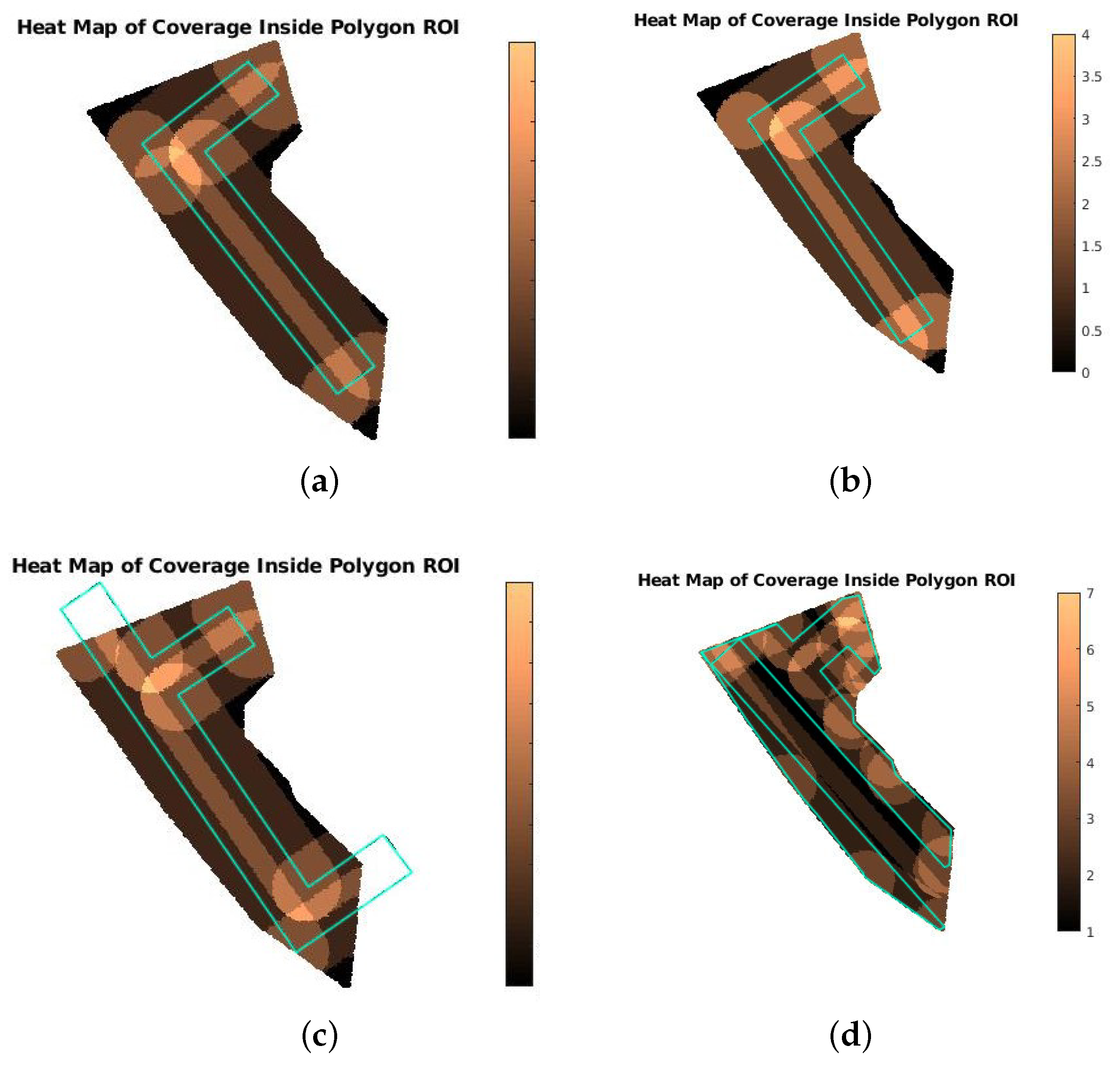 Drones 07 00399 g013