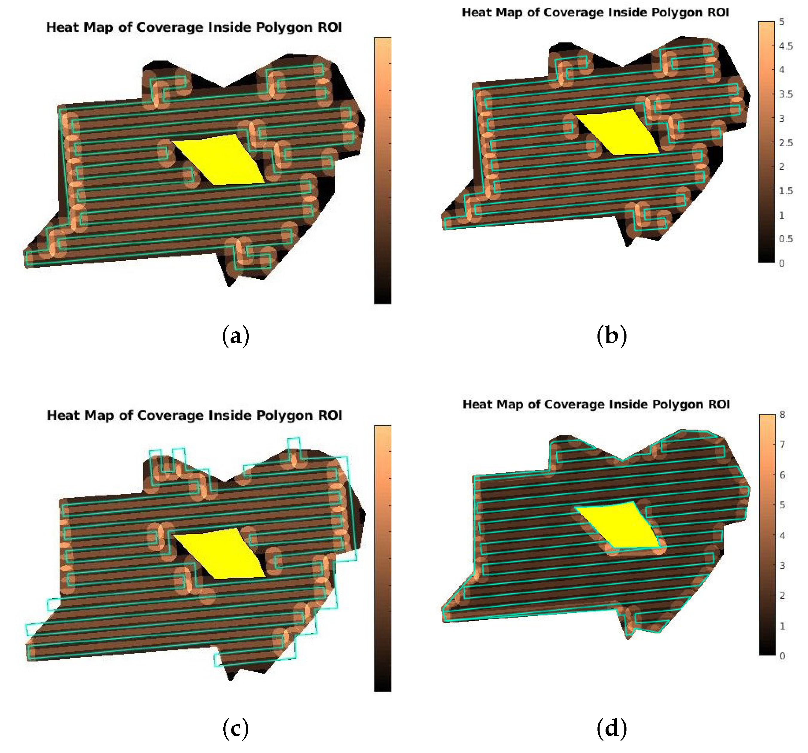 Drones 07 00399 g014