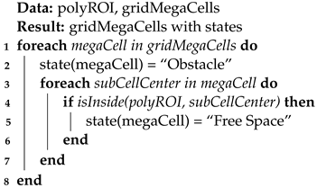 Drones 07 00399 i001