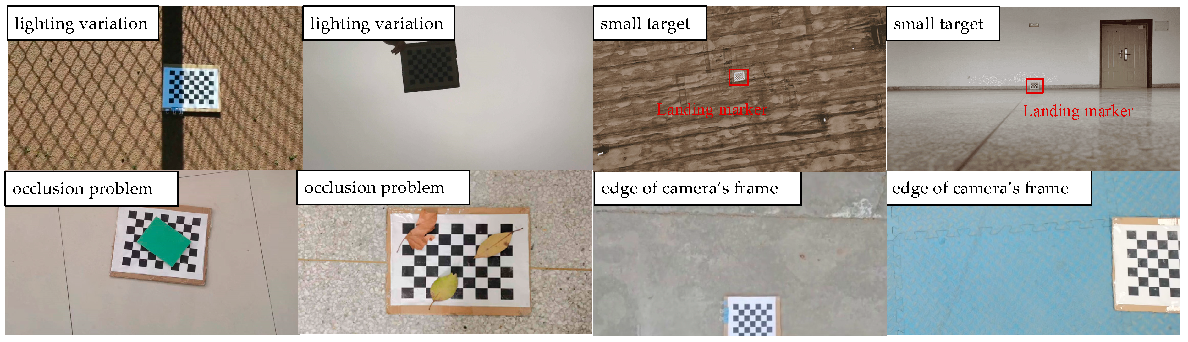 Drones 07 00400 g002