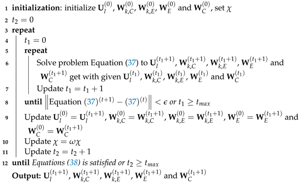 Drones 07 00403 i001