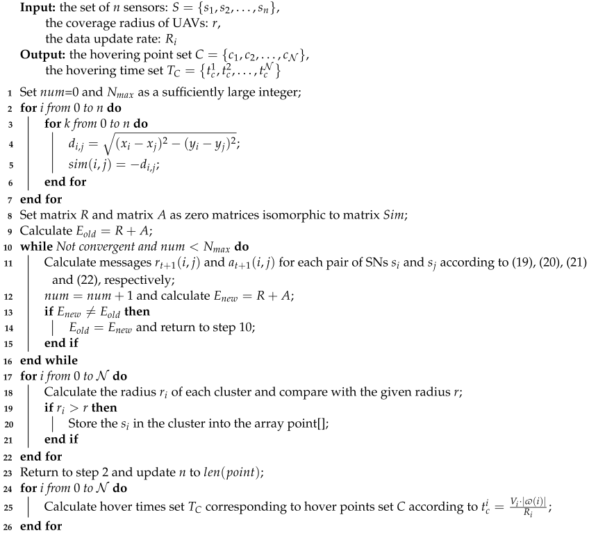 Drones 07 00408 i001