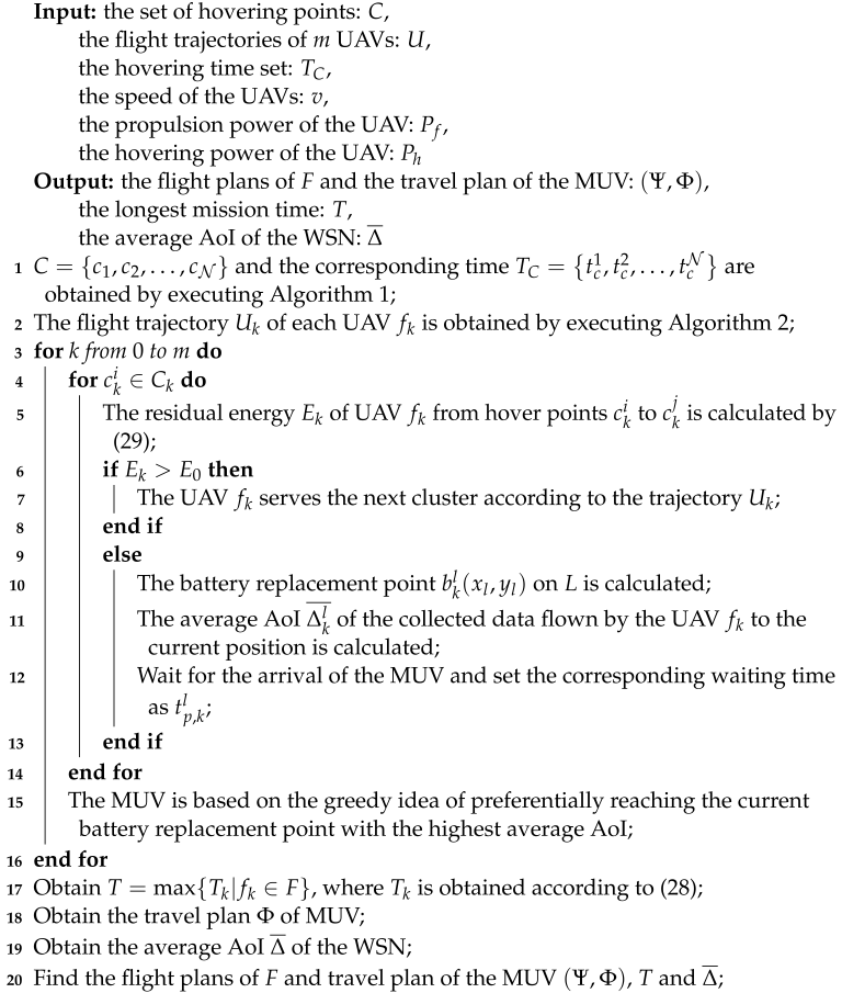 Drones 07 00408 i003