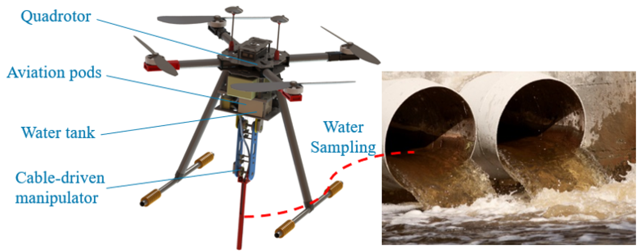 Drones 07 00450 g001