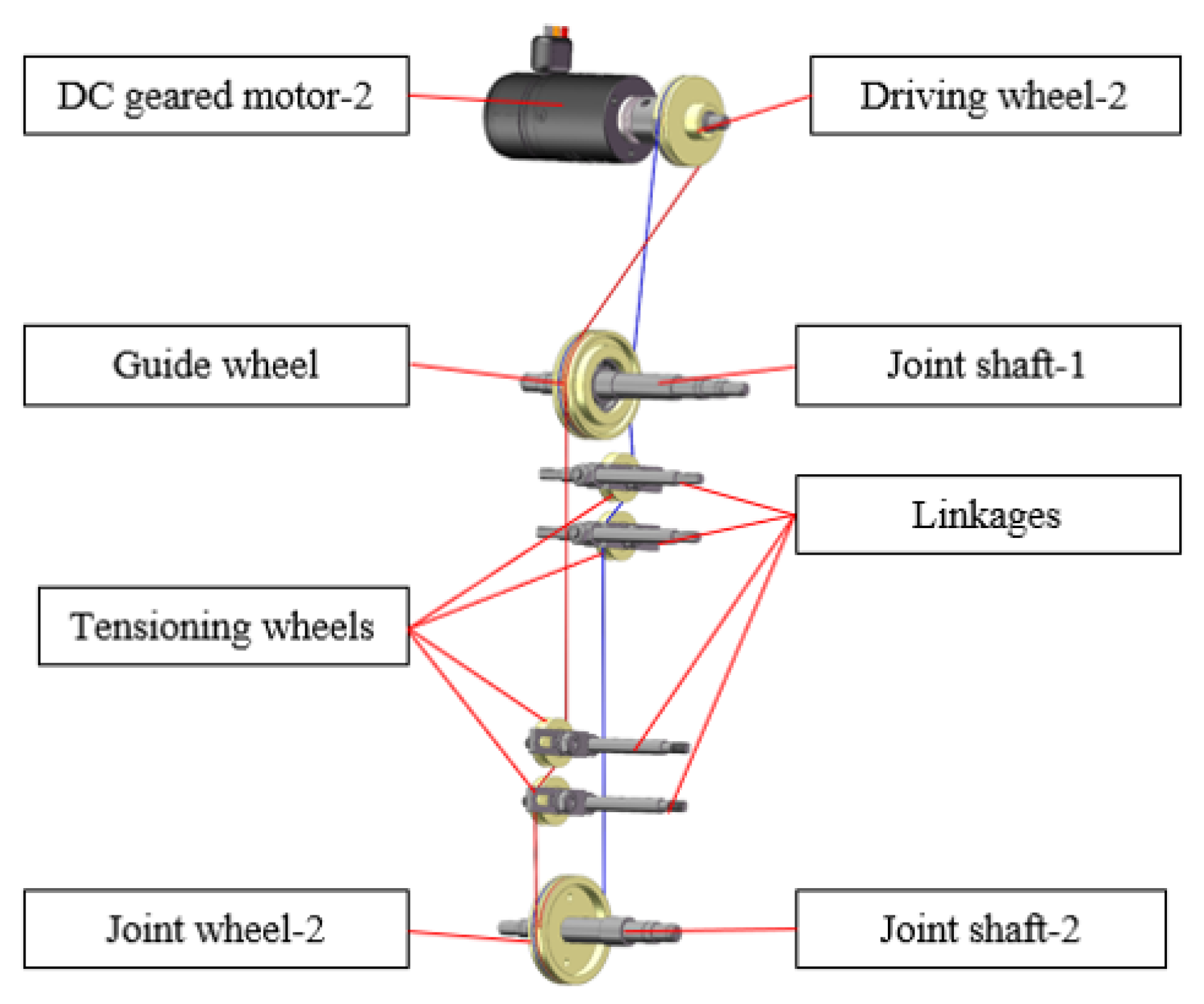Drones 07 00450 g003
