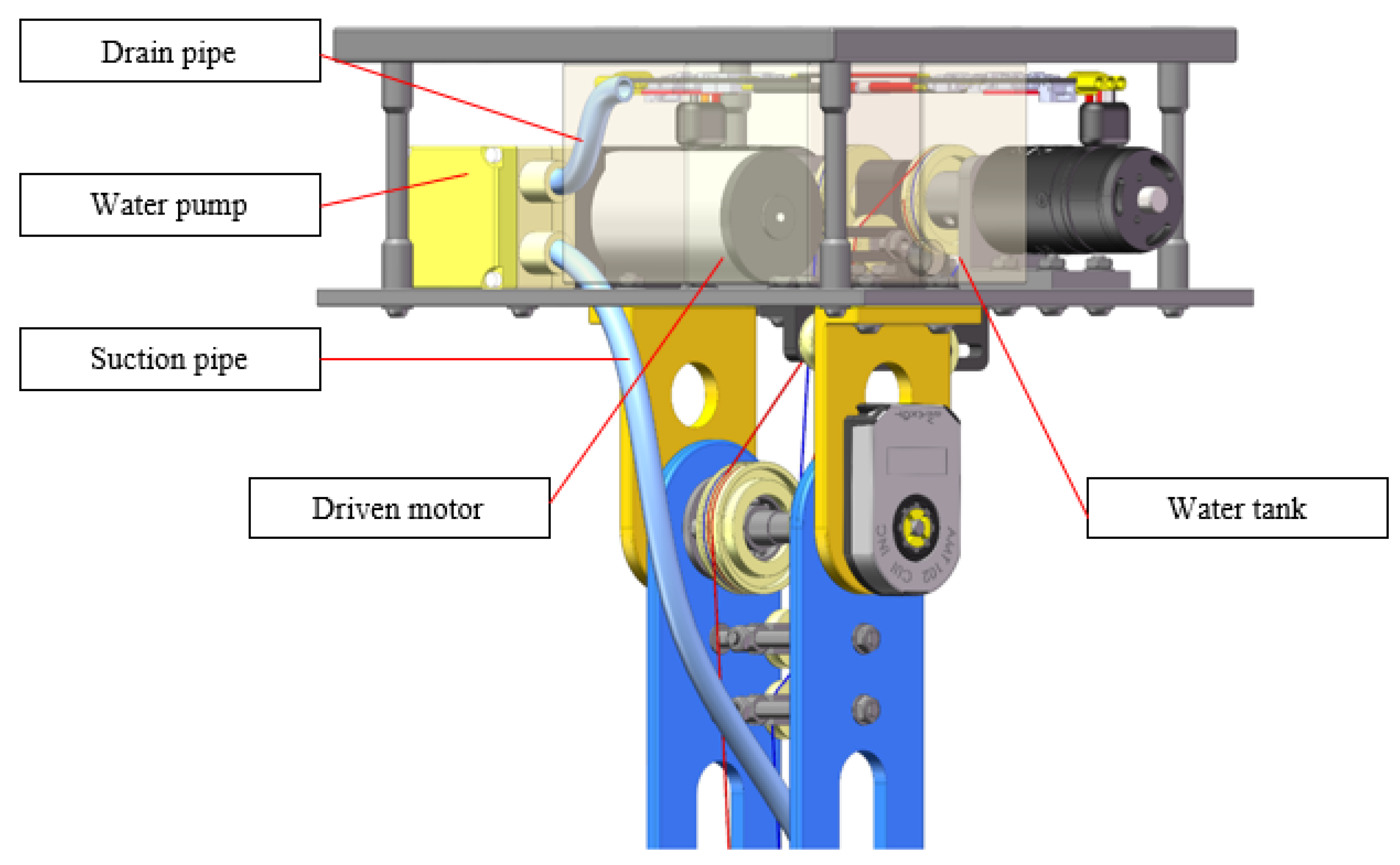 Drones 07 00450 g004