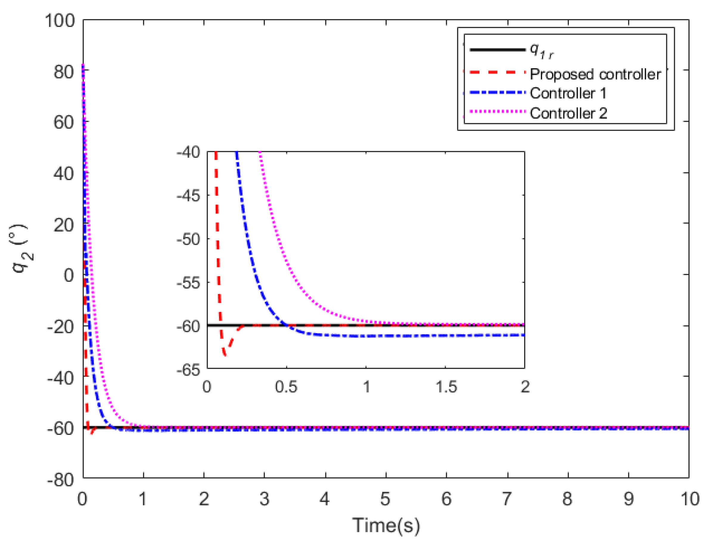 Drones 07 00450 g007