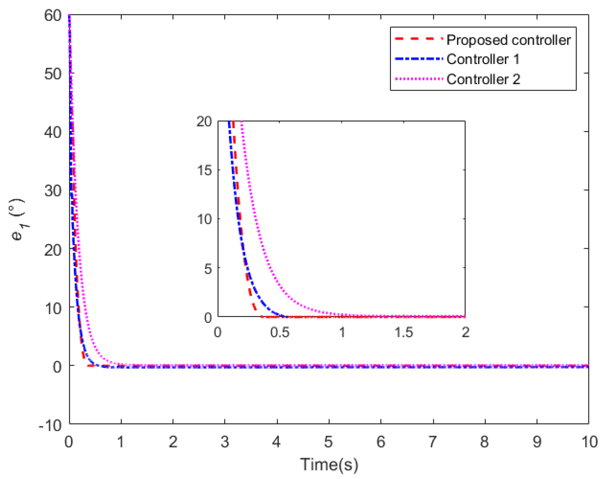 Drones 07 00450 g008