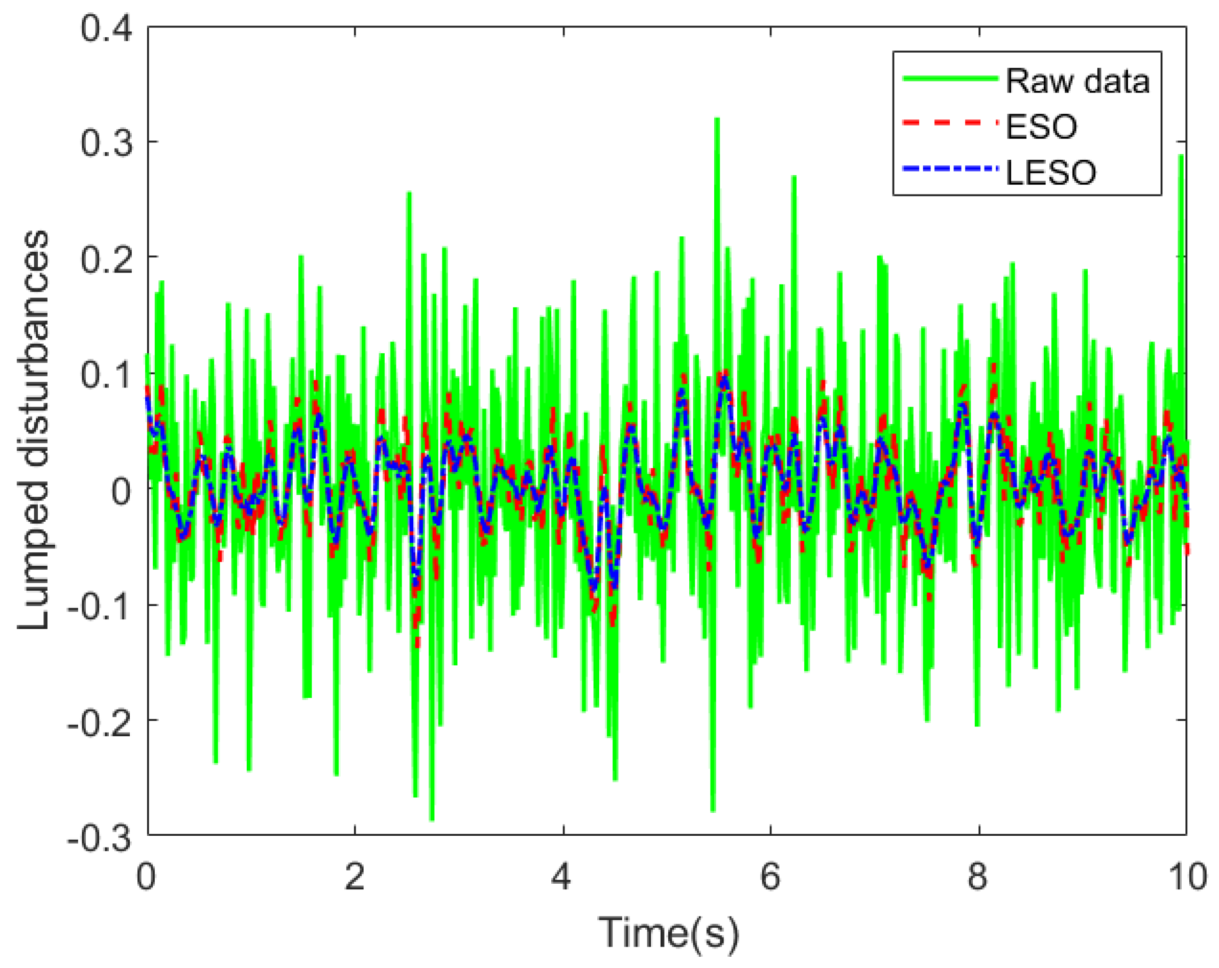 Drones 07 00450 g010