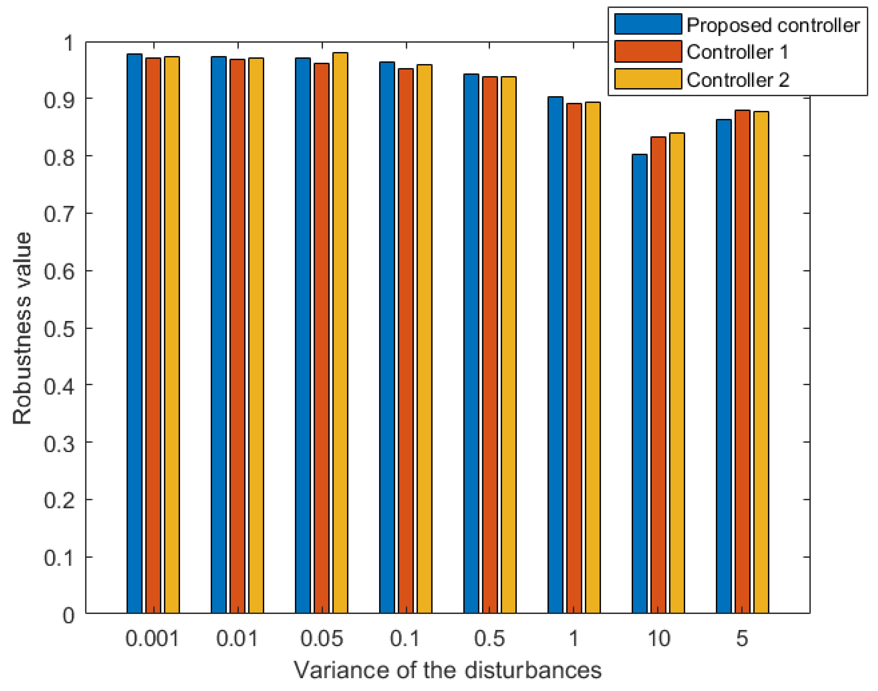 Drones 07 00450 g011