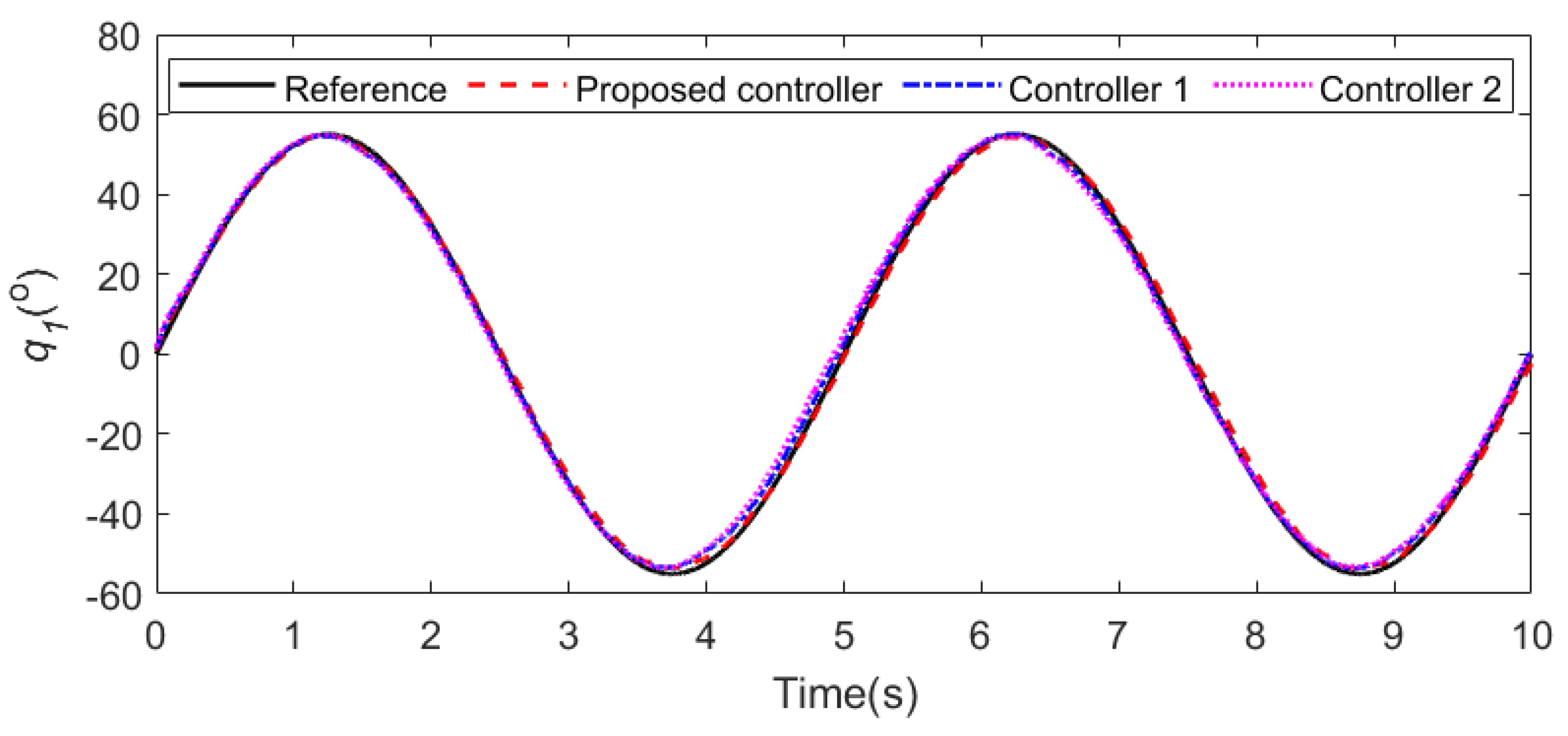 Drones 07 00450 g012