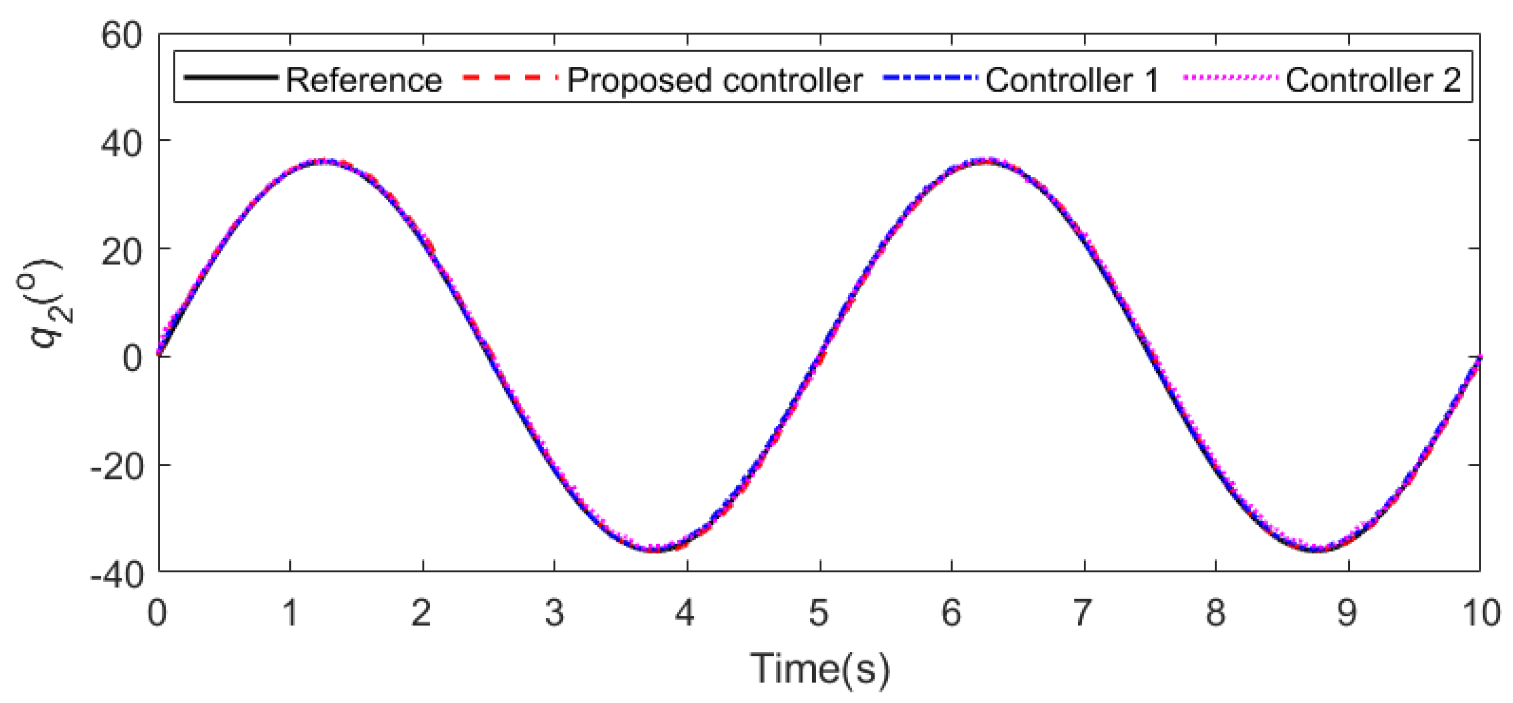 Drones 07 00450 g013