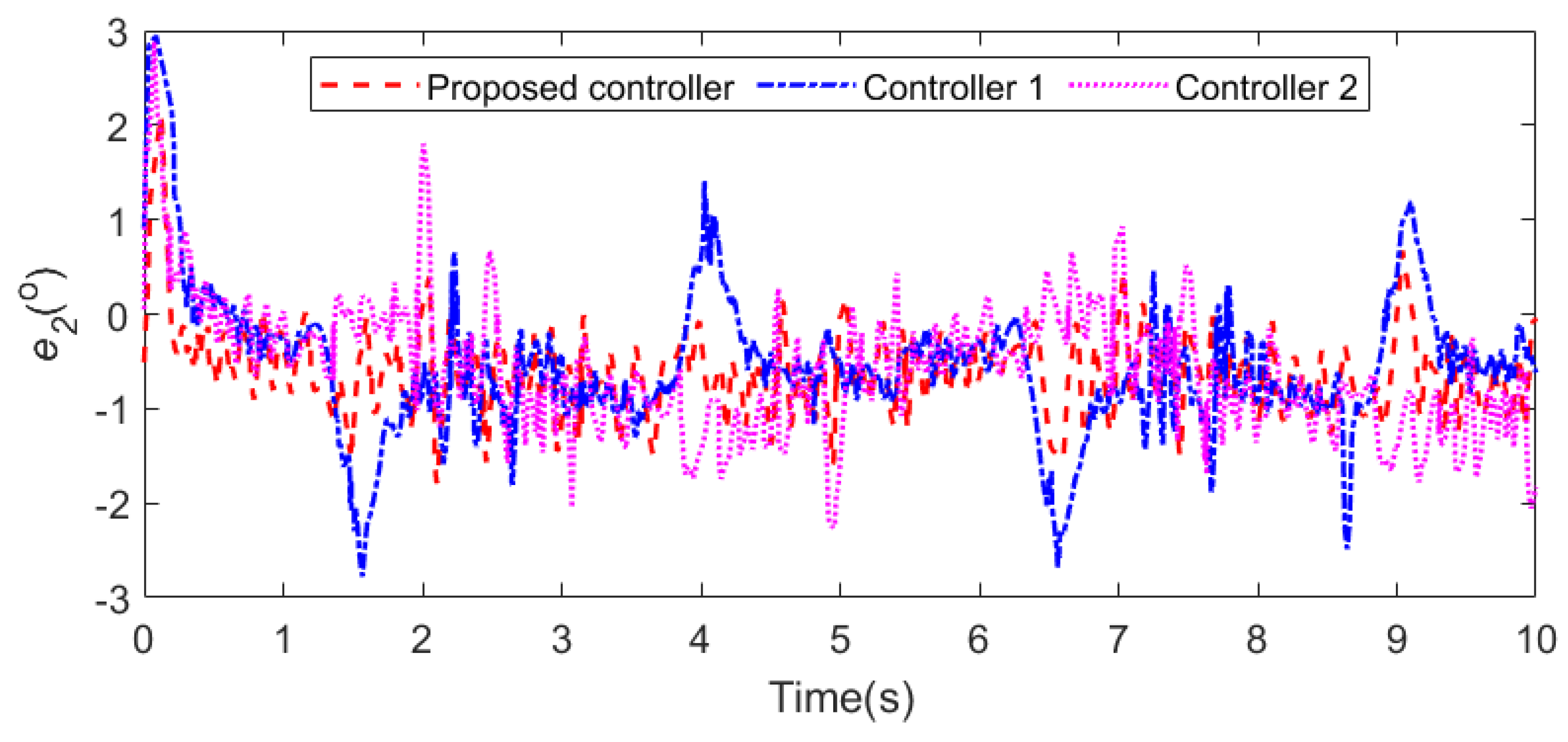 Drones 07 00450 g015