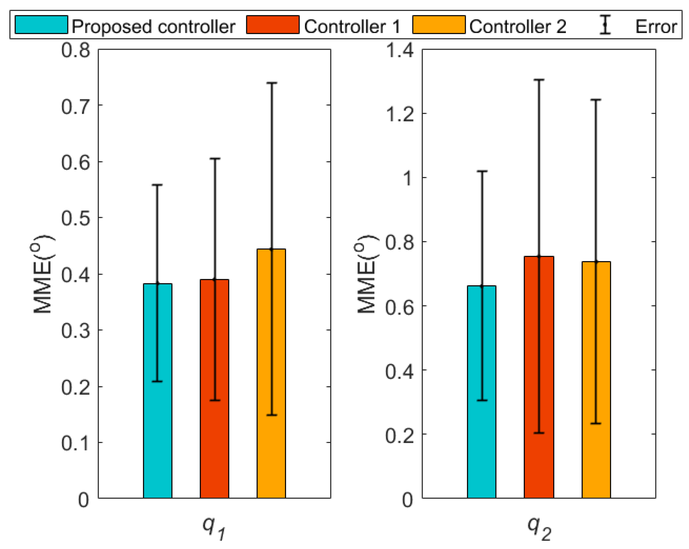 Drones 07 00450 g016