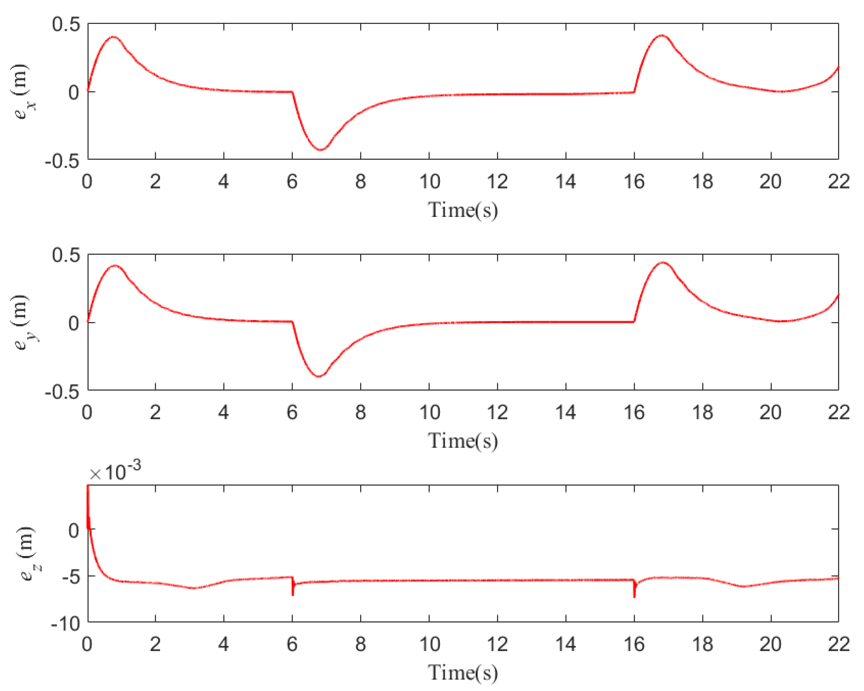 Drones 07 00450 g023
