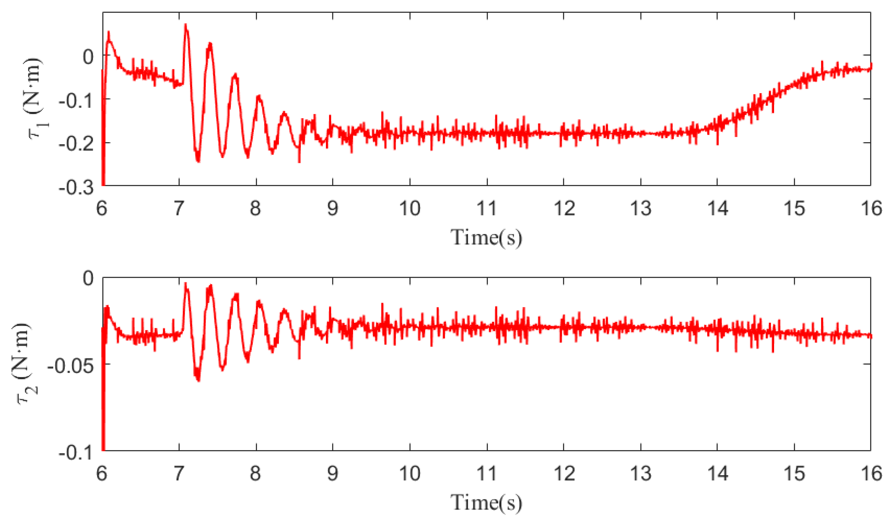 Drones 07 00450 g025