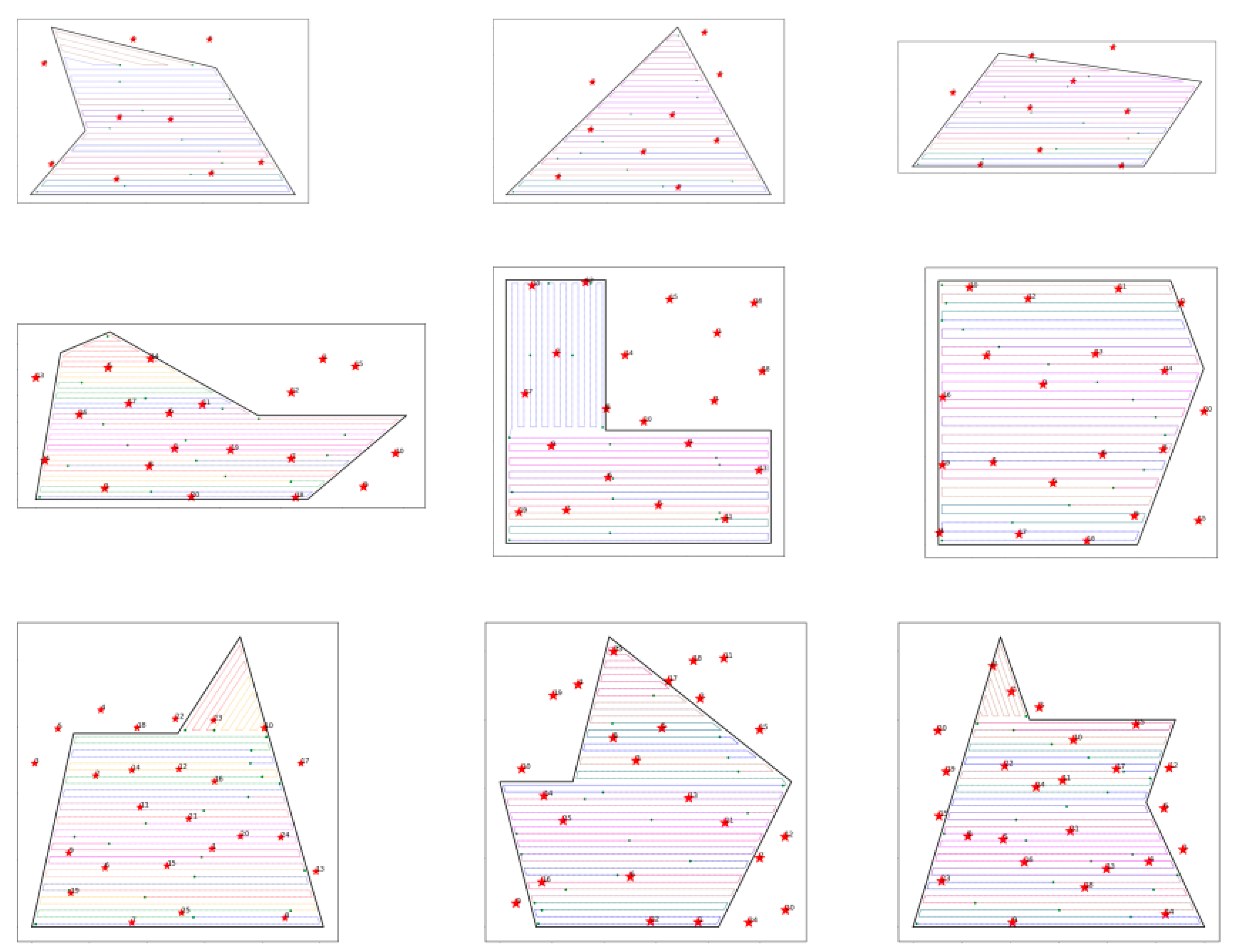 Drones 07 00457 g010 Drones 07 00457 g010