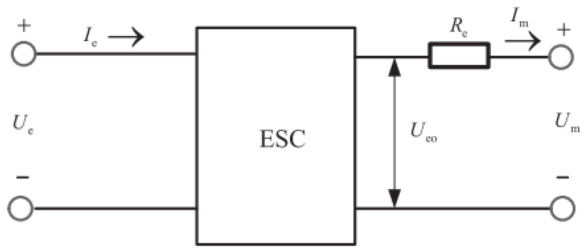 Drones 07 00469 g002