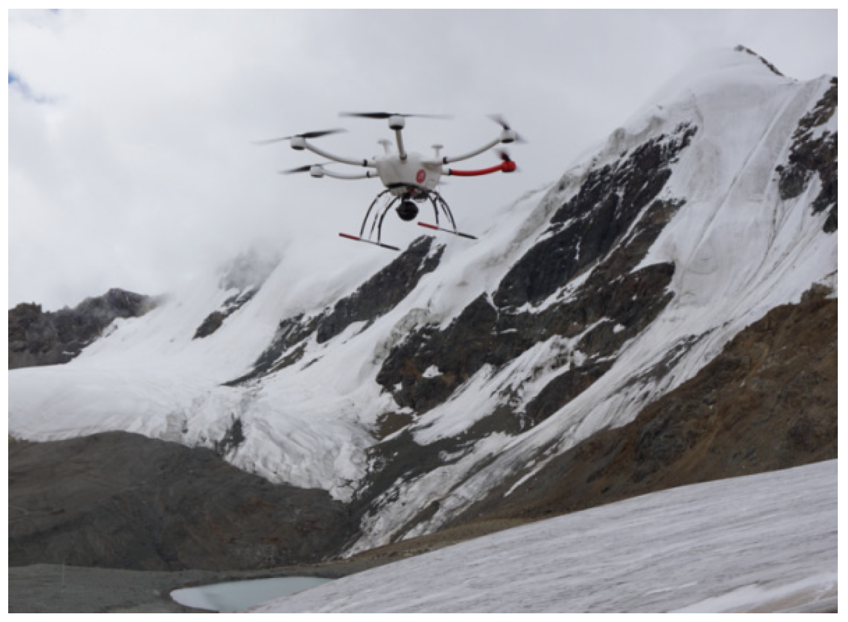 Drones 07 00469 g006