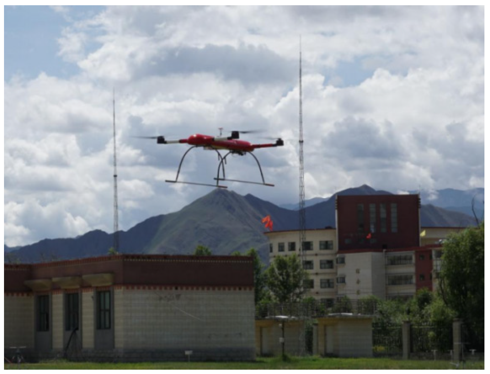 Drones 07 00469 g008