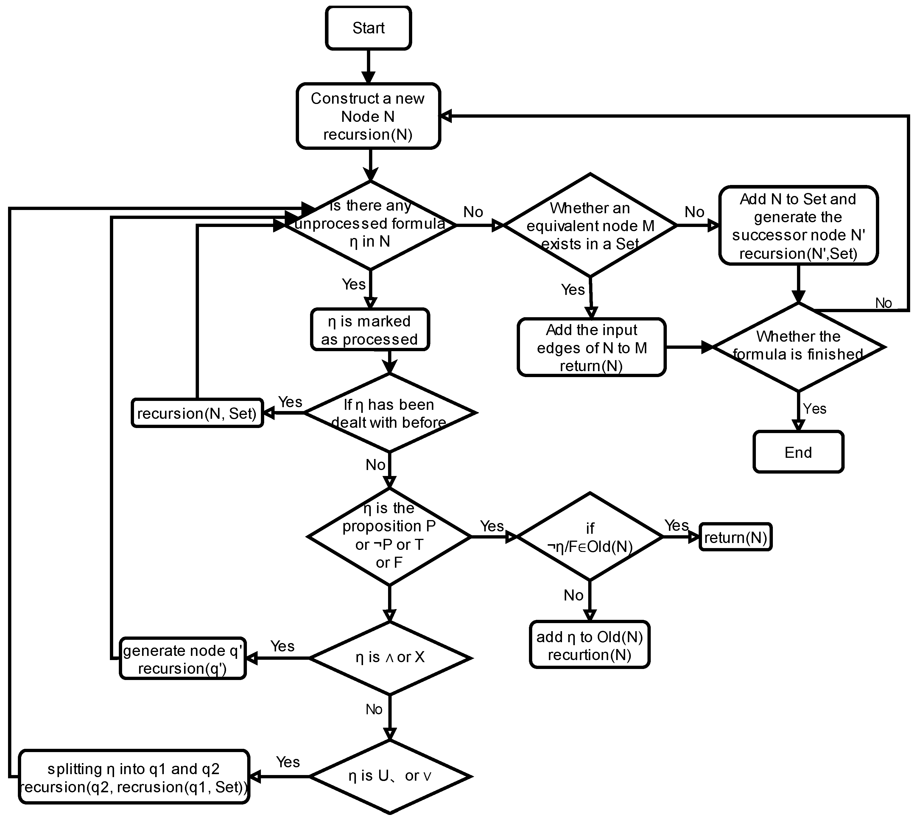 Drones 07 00486 g004