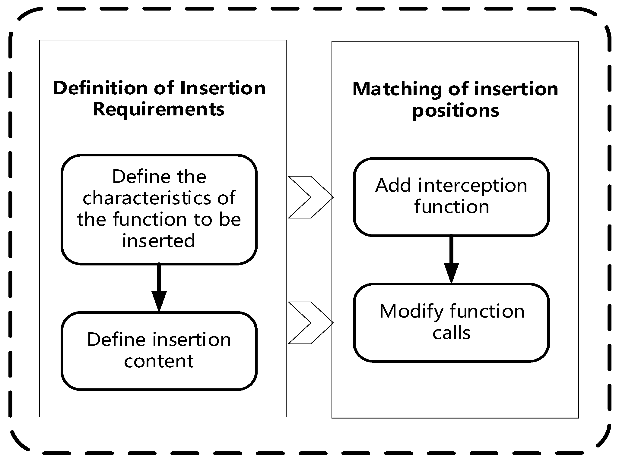 Drones 07 00486 g005