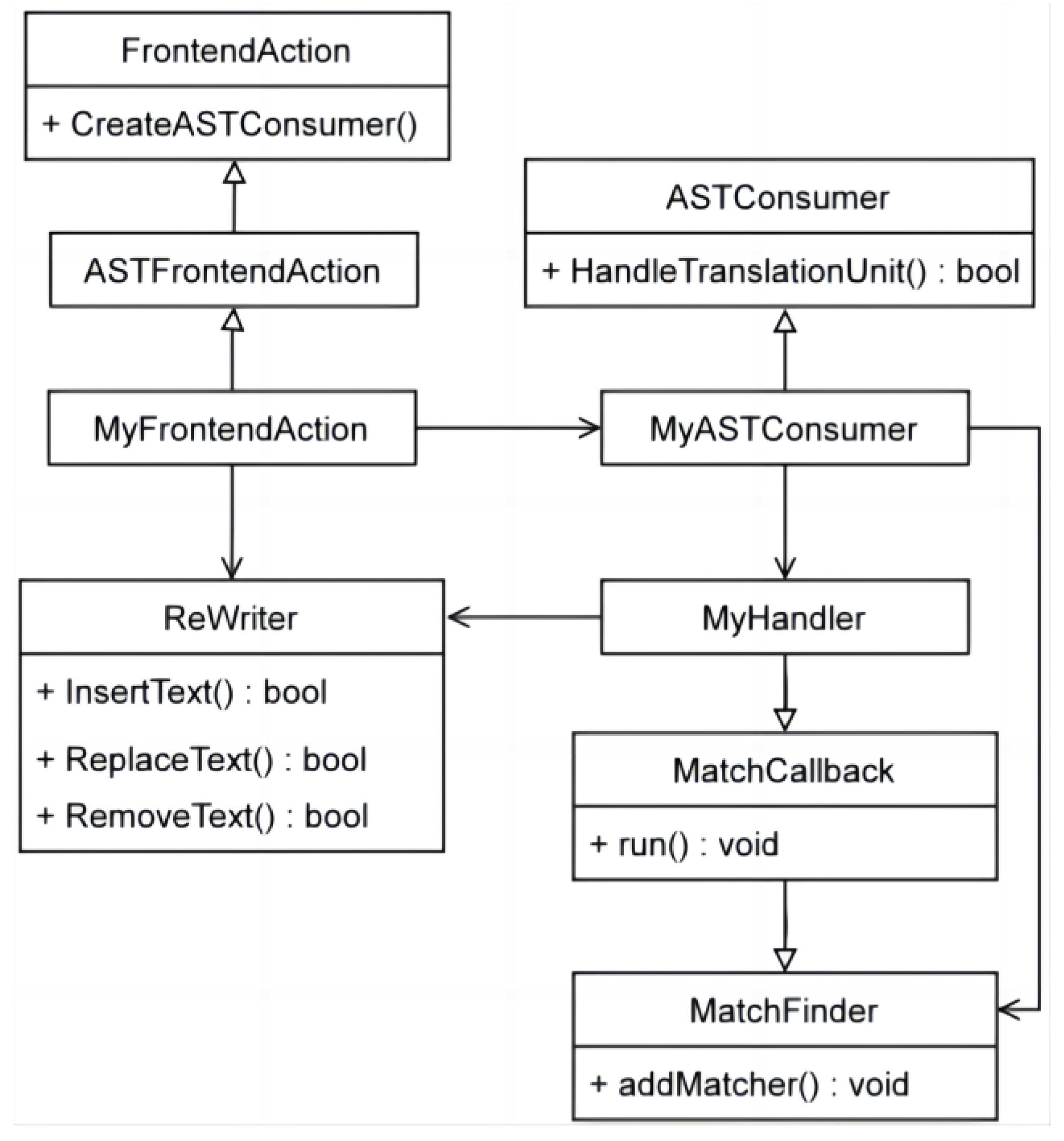 Drones 07 00486 g006