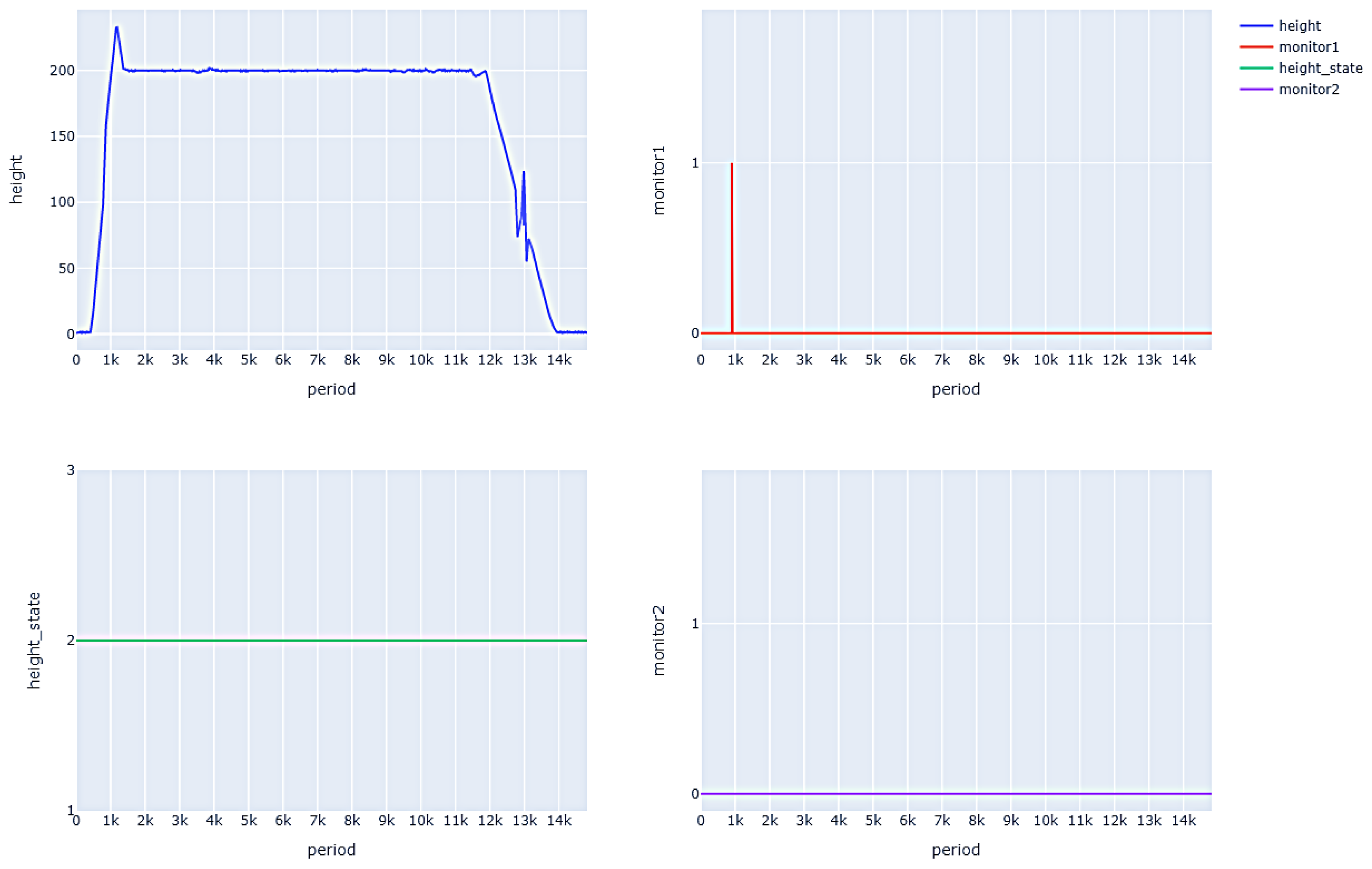 Drones 07 00486 g007
