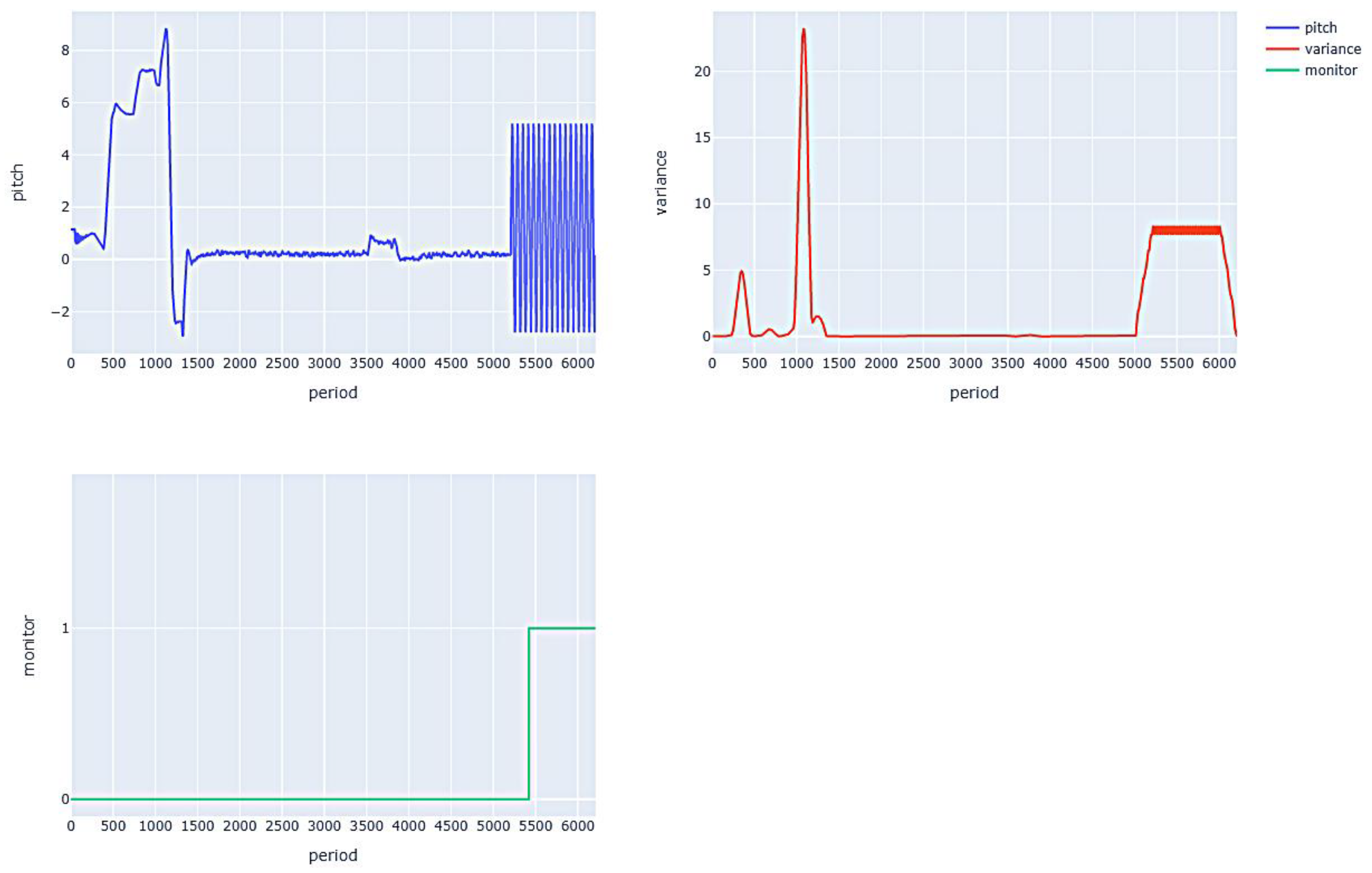 Drones 07 00486 g008