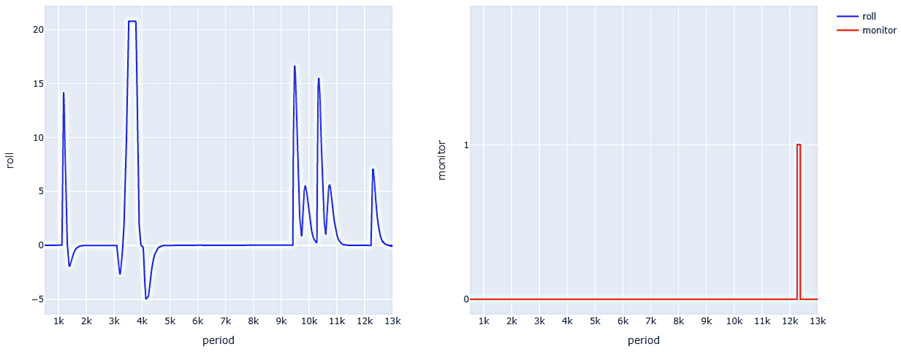 Drones 07 00486 g009