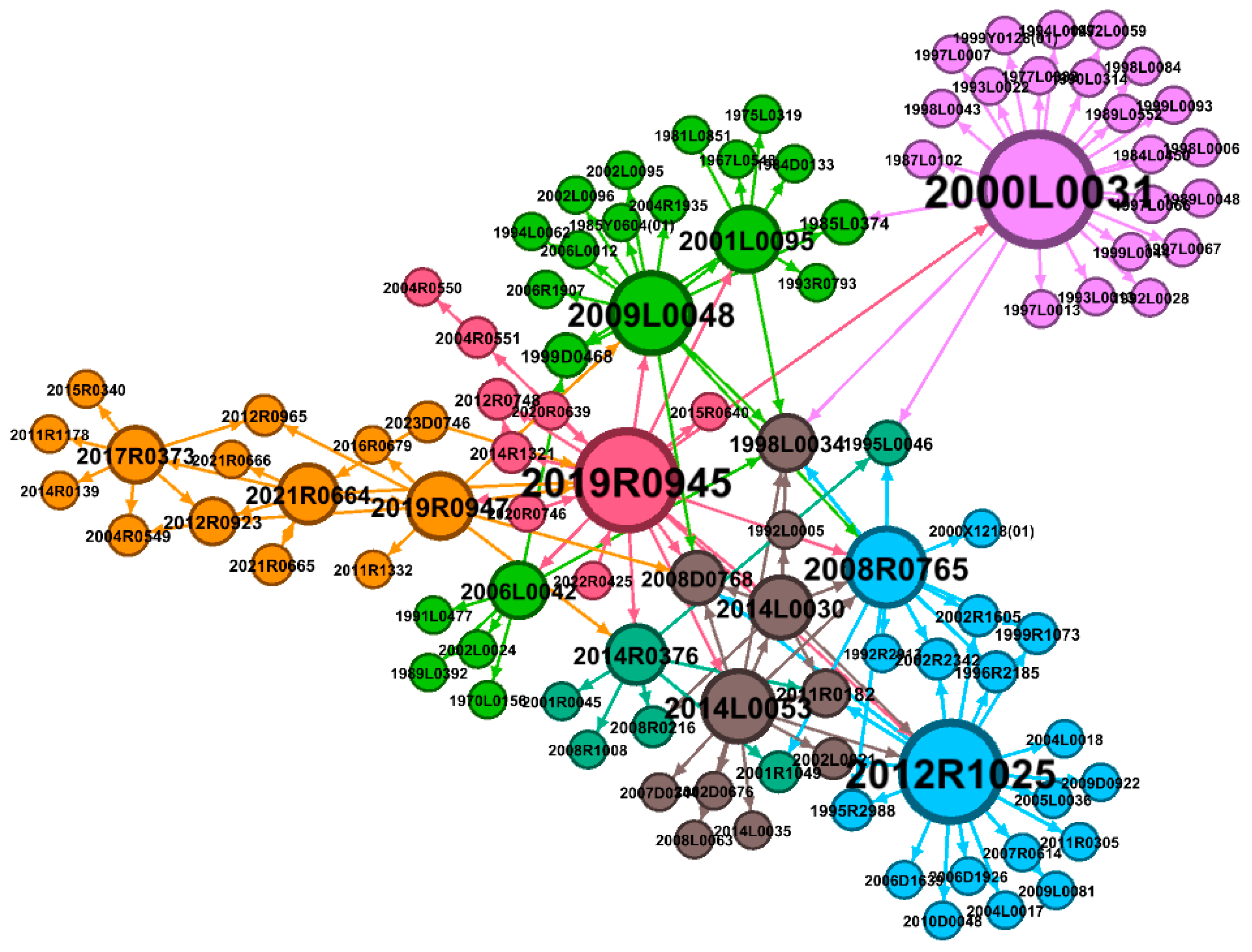 Drones 07 00490 g001 Drones 07 00490 g001