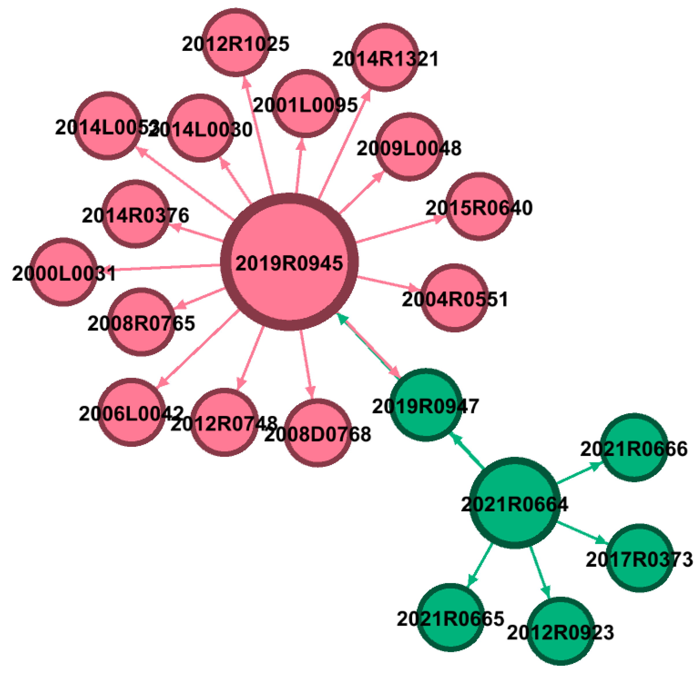Drones 07 00490 g002 Drones 07 00490 g002