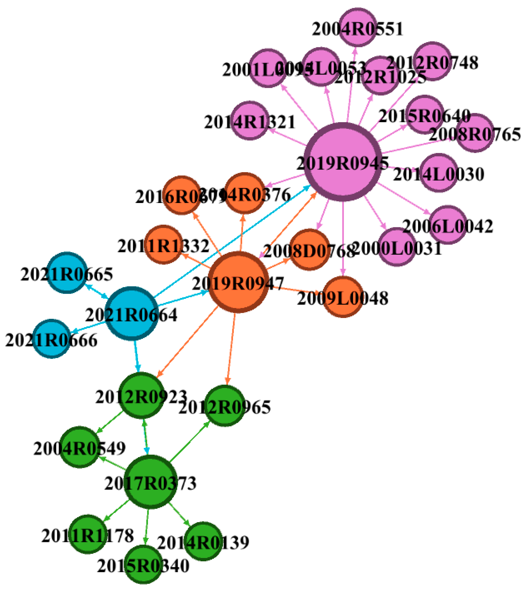 Drones 07 00490 g003 Drones 07 00490 g003