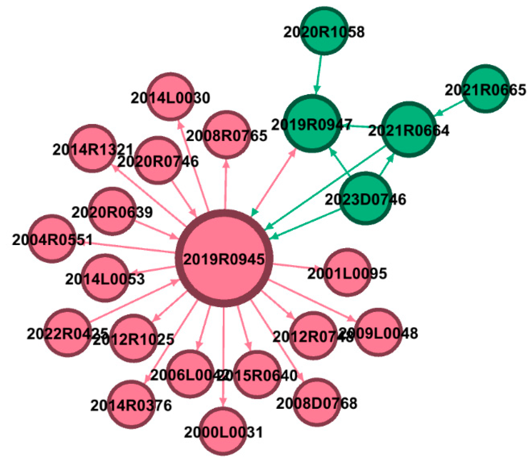 Drones 07 00490 g004 Drones 07 00490 g004
