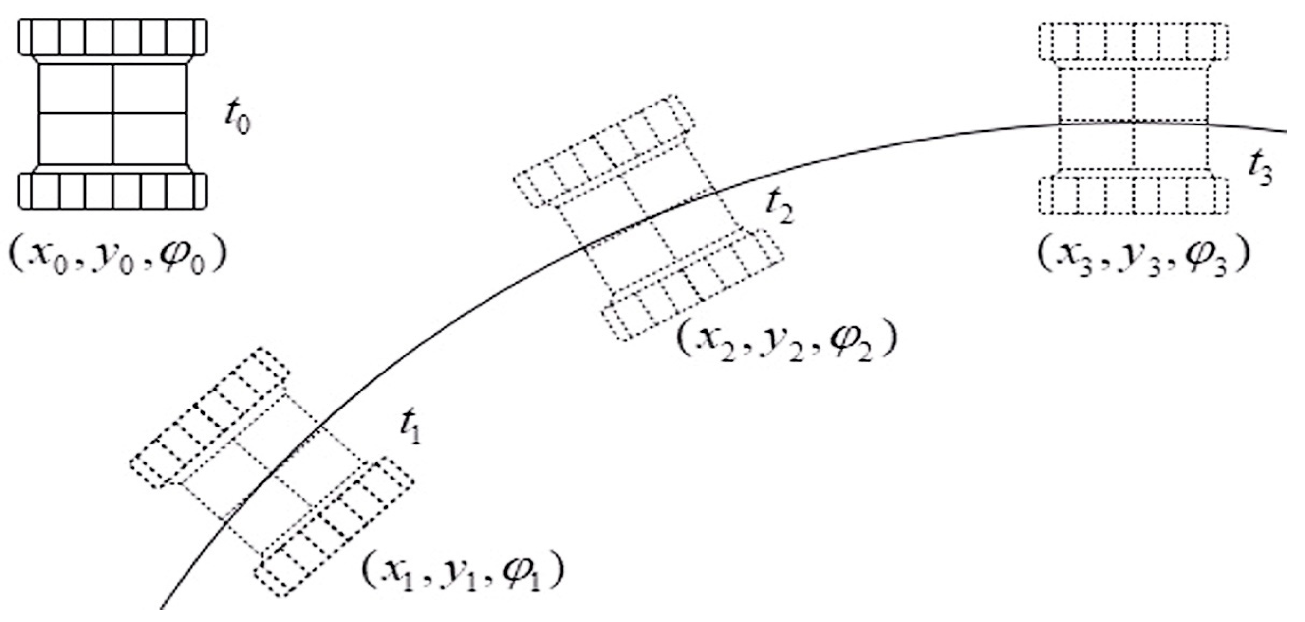 Drones 07 00496 g002 Drones 07 00496 g002