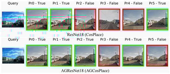 Drones 07 00498 g0a1a Drones 07 00498 g0a1a