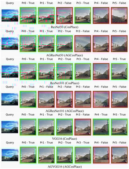 Drones 07 00498 g0a1b