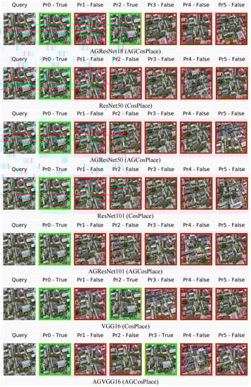 Drones 07 00498 g0a2b