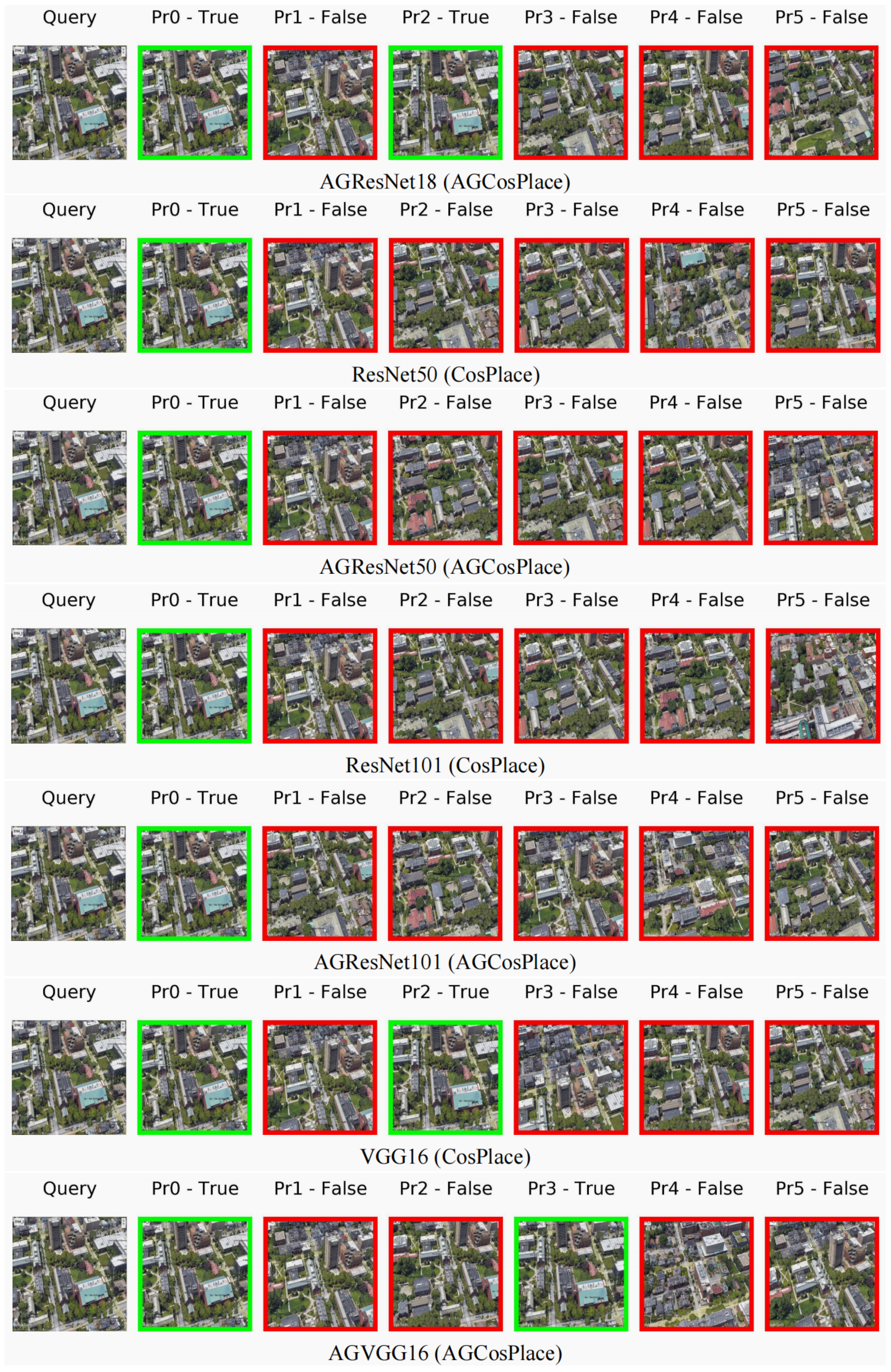 Drones 07 00498 g0a2b Drones 07 00498 g0a2b