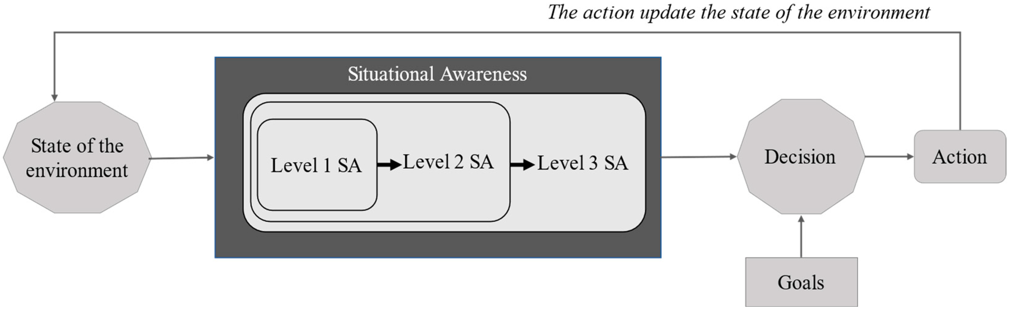 Drones 07 00501 g002