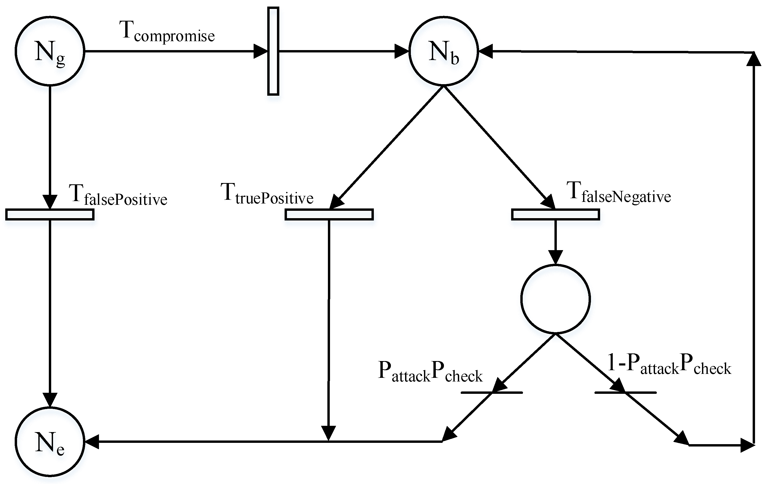 Drones 07 00502 g002
