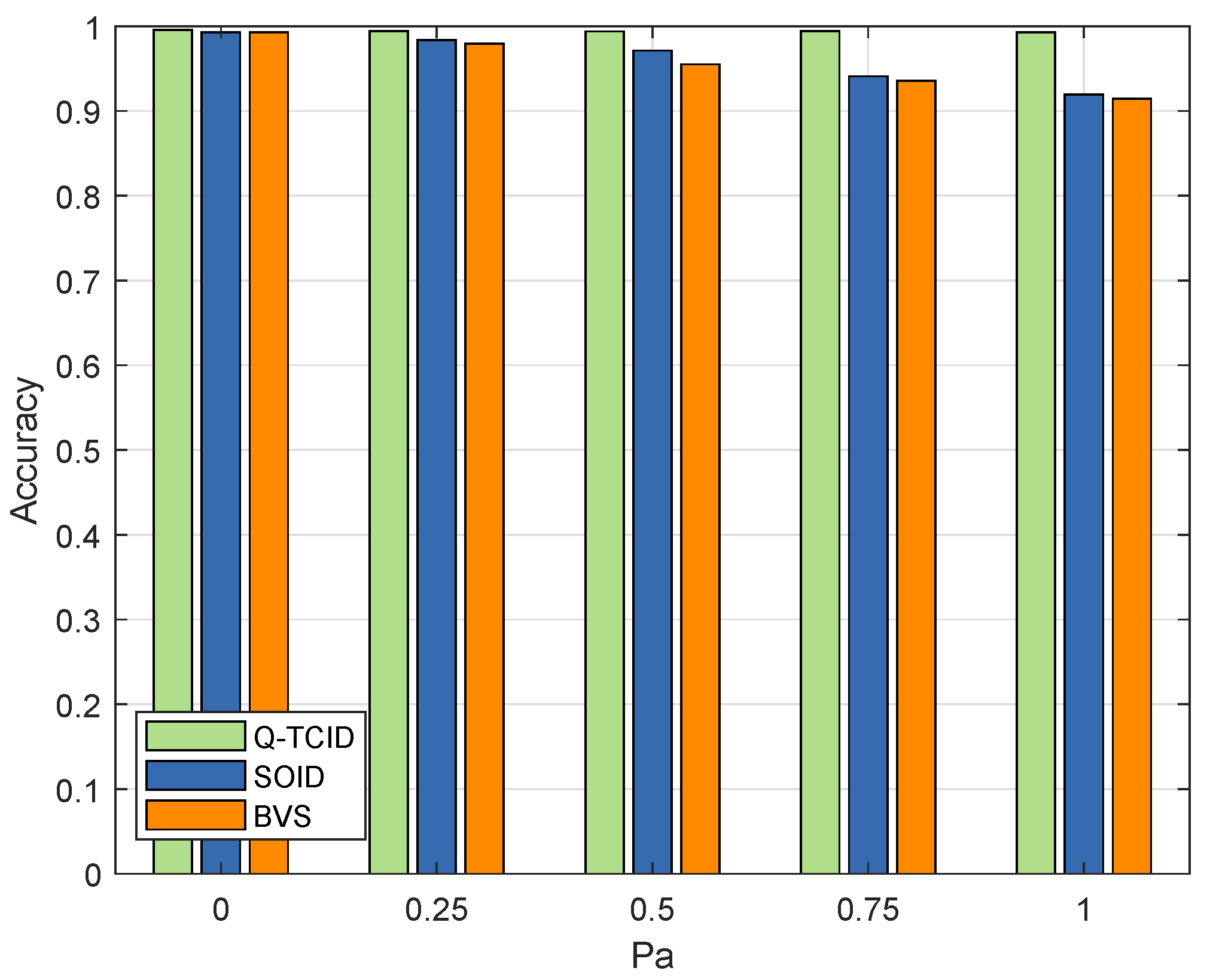 Drones 07 00502 g004