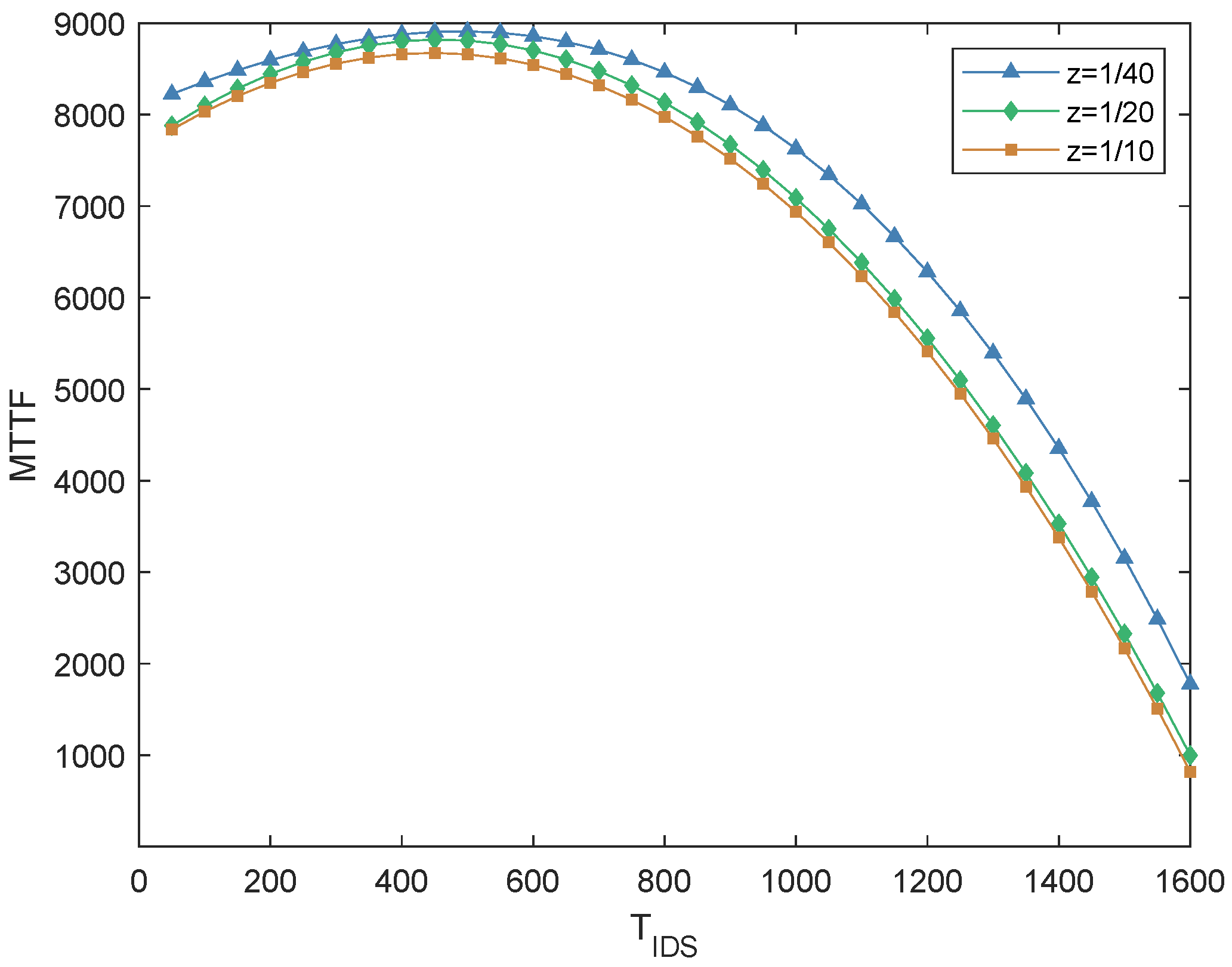 Drones 07 00502 g008