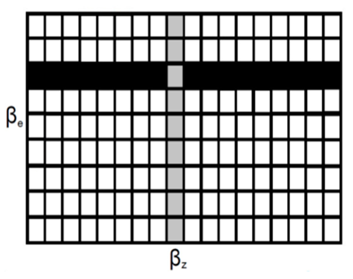 Drones 07 00504 g004 Drones 07 00504 g004